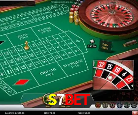 Security Systems S7BET